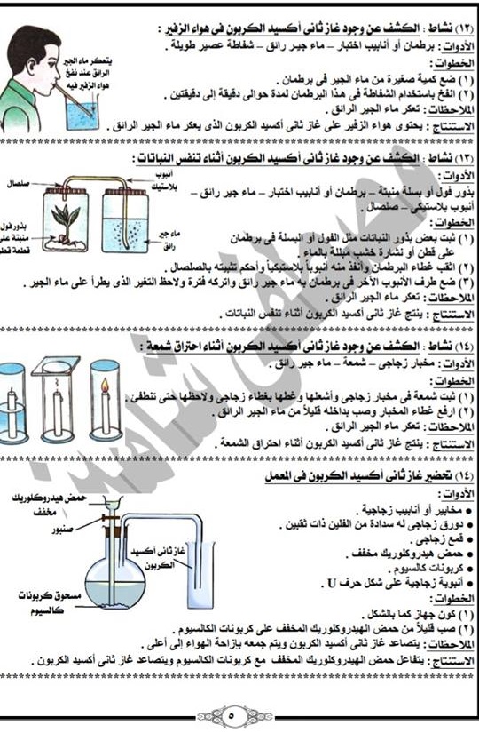 التجارب العملي علوم للصف السادس الابتدائي فى ورقة واحدة ورد 51245