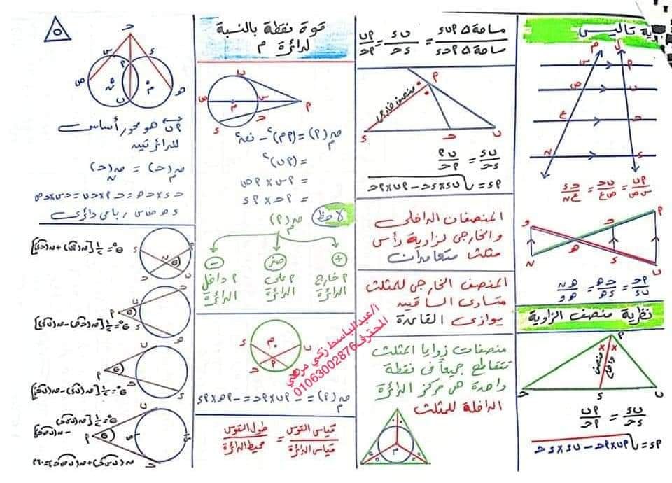 ملخص قوانين جبر وهندسه وحساب مثلثات أولى ثانوي .. مهمة جدا