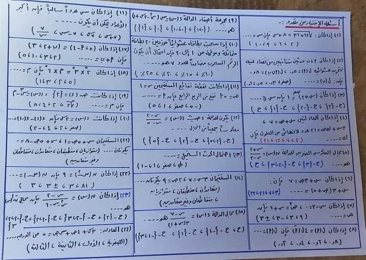 مراجعه الجبر والإحتمال للصف الثالث الإعدادى الترم الثانى بالاجابات 51386