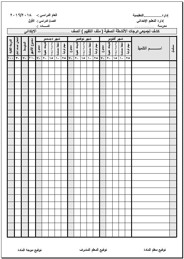 تحميل كشوف رصد درجات التقويم الشامل Excel للمرحلة الابتدائية حسب القرار 360 للعام الدراسي 2018 - 2019 5178