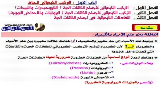 مذكرة احياء اولى ثانوى 2019 د محمد فتحي