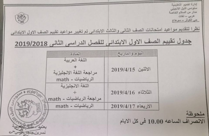 جدول تقييم الصف الأول الابتدائي الفصل الدراسي الثاني 2019 سوهاج 52106