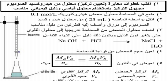 مراجعة تجارب الكيمياء للثانوية العامة أ/ عابدين عبدالرازق 52116