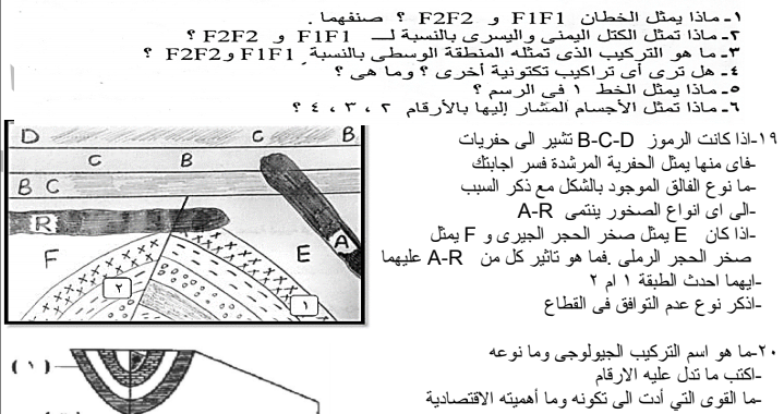 مراجعة مادة الجيولوجيا للثانوية العامة 2024. pdf 5220