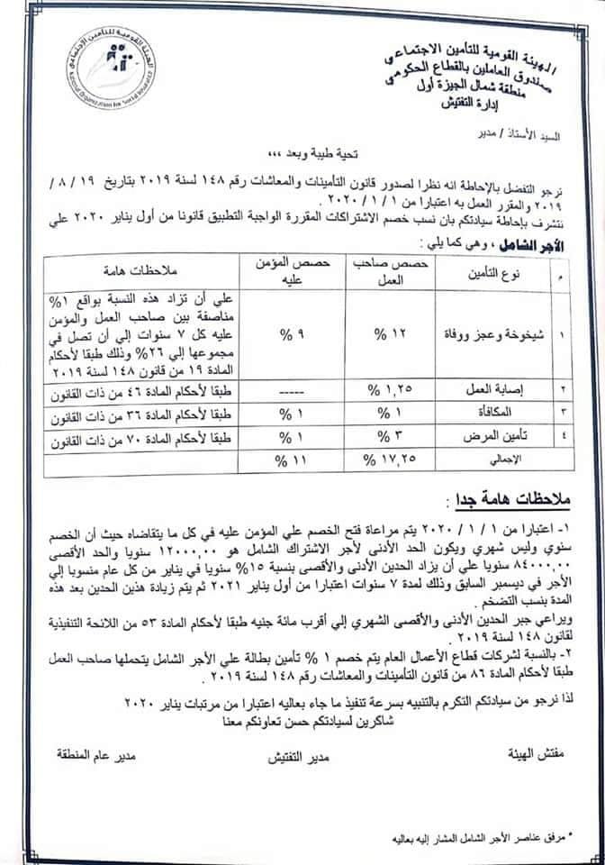 نسب المعاشات الجديدة اعتبارا من 1-1-2020 طبقا للقانون رقم 148 لسنة 2019 52226