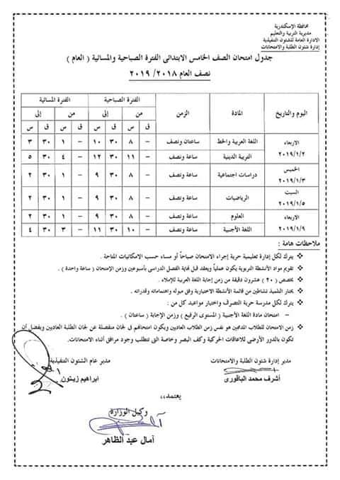  محافظة الاسكندرية: جداول امتحانات الفصل الدراسي الاول نصف العام 2019 5276