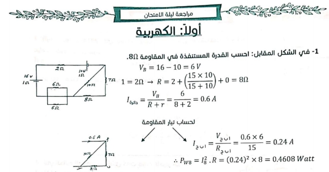 عبد المعبود - ملخص شامل لجميع أجزاء الفيزياء للثانوية العامة أ/ محمد عبد المعبود 54467