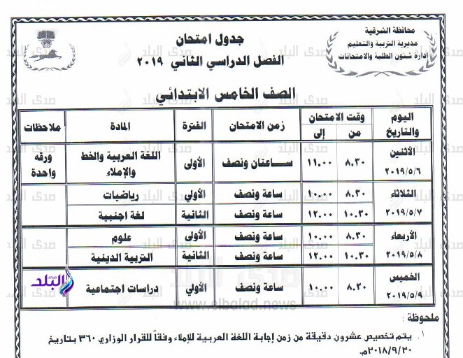 جداول امتحانات الترم الثاني 2019 محافظة الشرقية  5463
