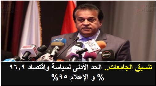  نتيجة تنسيق المرحلة الاولى.. الحد الأدنى لسياسة واقتصاد 96.9 % و الإعلام 95%  562