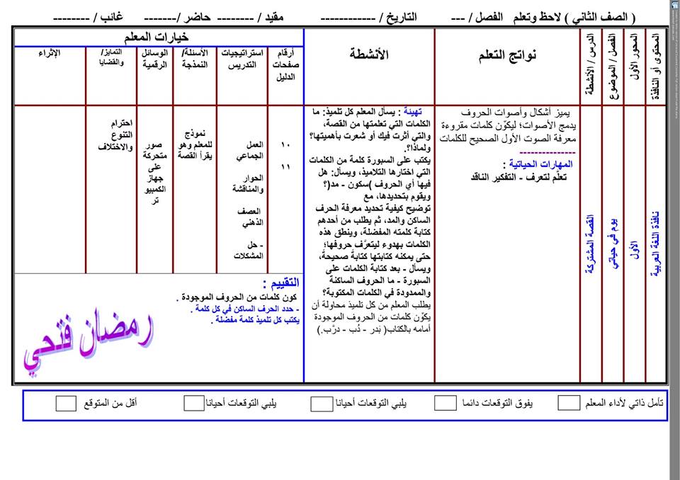 تحضير خمسة دروس من نافذة اللغة العربية الصف الثاني الابتدائي ترم أول 5739