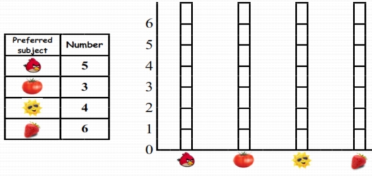 شيتات نافذة الرياضيات باللغة الانجليزية للصف الثانى الابتدائى لغات ترم أول 2020 مستر/ محمود محب