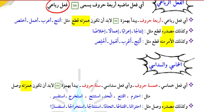 مراجعة النحو للصف الأول الإعدادي ترم أول 2020  5843