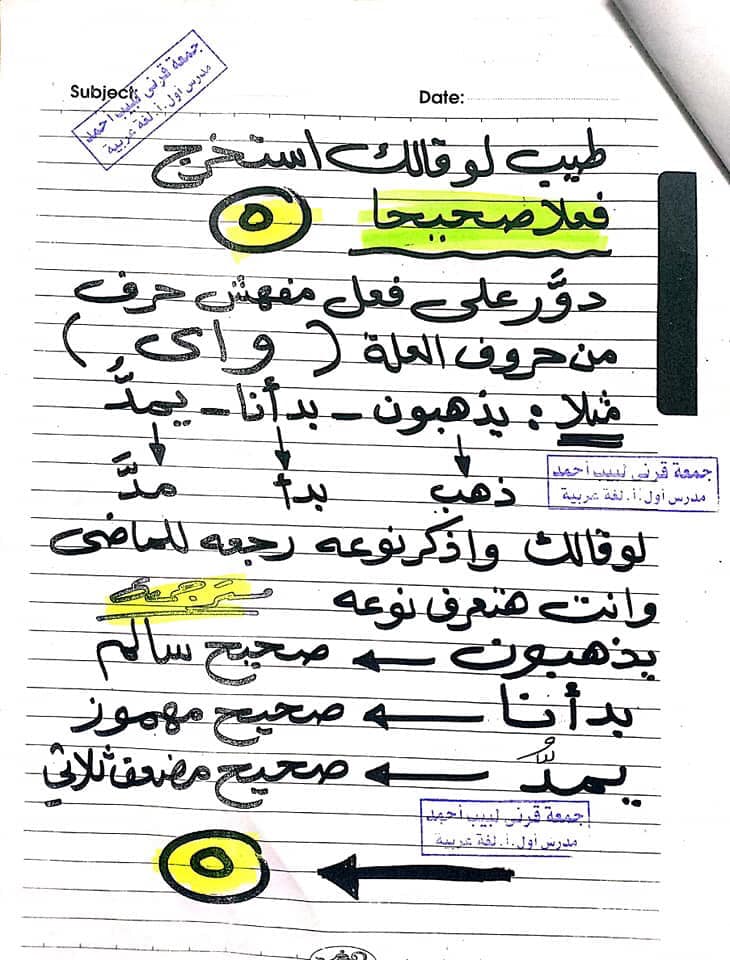 مراجعة نحو على الماشي للصف الأول الإعدادي ترم أول أ/ جمعة قرني