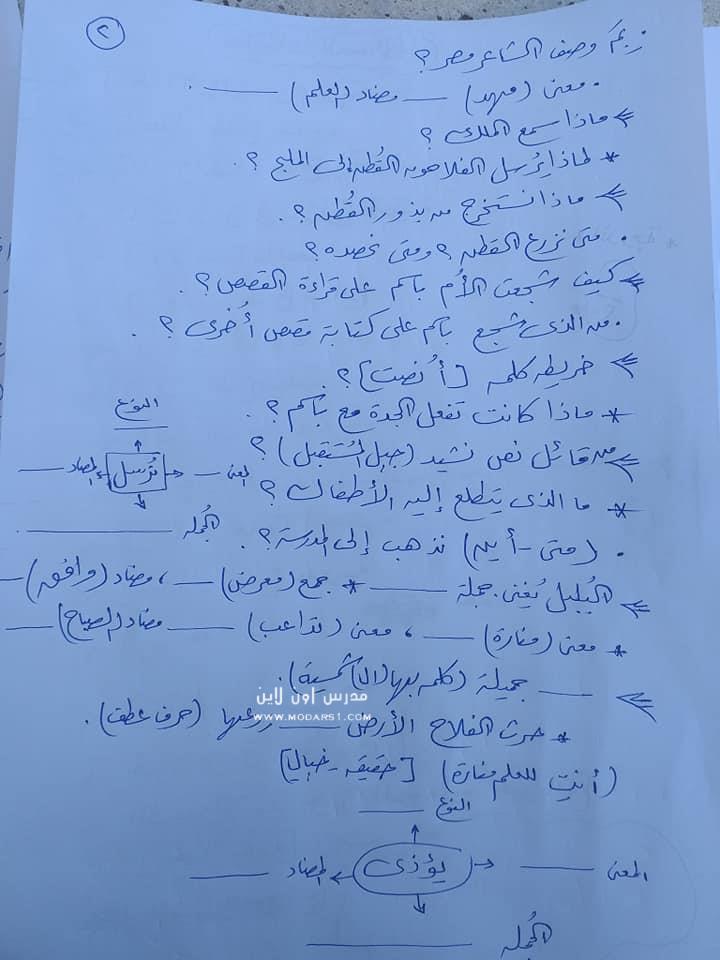 الأسئلة المتوقعة في اللغة العربية للصف الثالث الإبتدائى