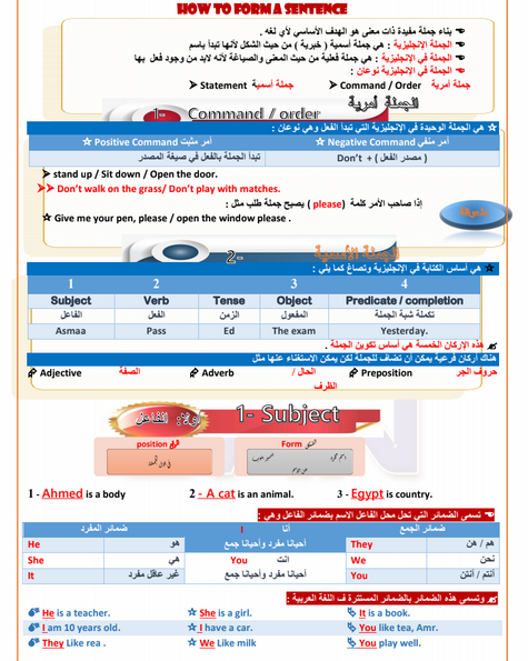 مراجعة YOU CAN في اللغة الانجليزية للصف الثاني الثانوي ترم اول نظام جديد 2021