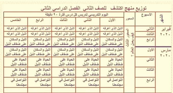 توزيع منهج اكتشف للصف الثانى الإبتدائى الفصل الدراسي الثانى 2020