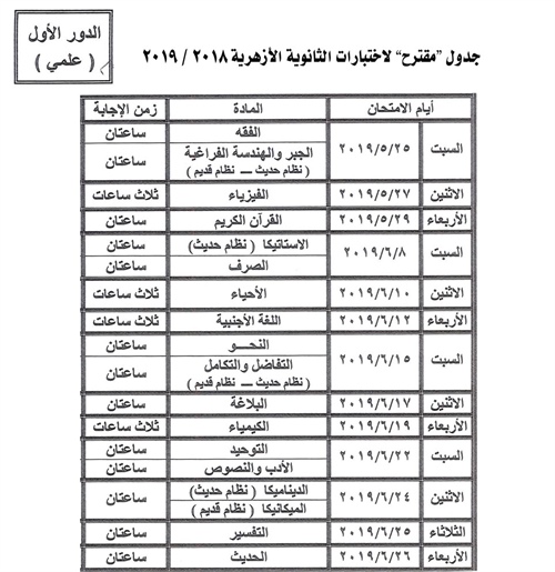 جدول امتحانات الثانوية الأزهرية 2019 المقترح 60024p11