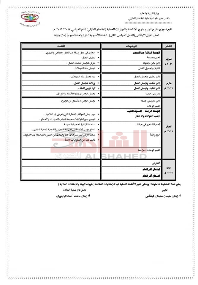 توزيع منهج الأنشطة والمهارات العملية للصف الاول الابتدائي 2019 6110