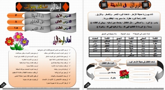 مذكرة اللغة العربية للصف الثاني الابتدائي ترم أول 2019 مس أمينة وجدي 6125