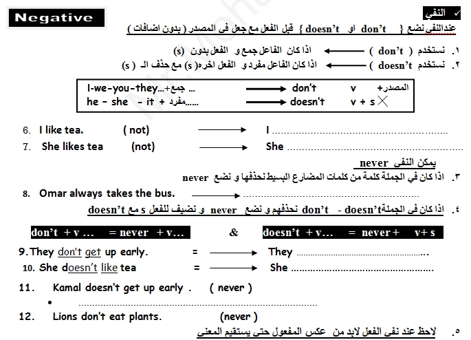 اقوي مذكرة لغة انجليزية اولي ثانوي ترم أول 2019 مستر محمد ابو حنين