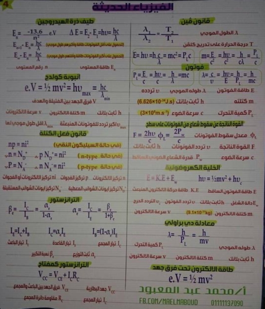 مراجعة كل قوانين الفيزياء للصف الثالث الثانوي في 4 ورقات تحفة أ/ محمد عبد المعبود 6400