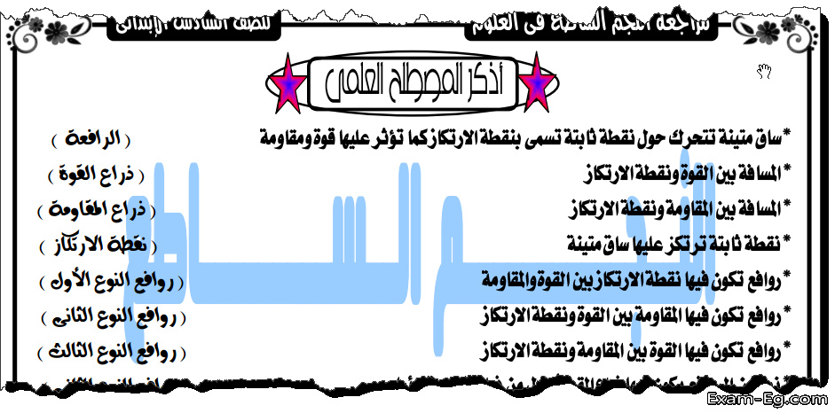 مراجعة العلوم للصف السادس الابتدائي ترم ثانى أ/ أحمد حمدي 6404