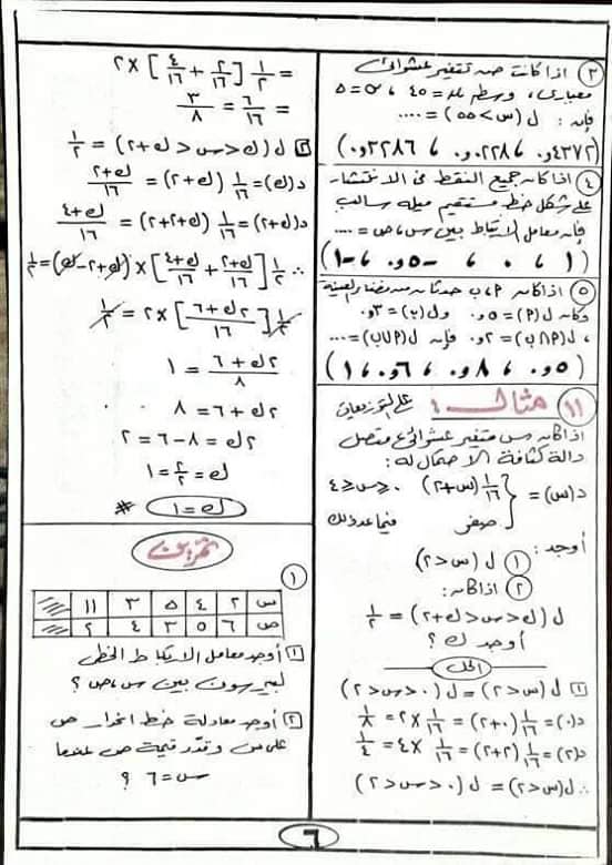 مراجعه الإحصاء للصف الثالث الثانوي أ/ أحمد عبد الحميد 6476