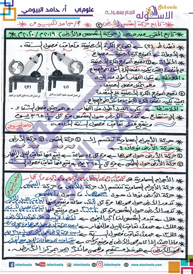 خلاصة درس حركة الشمس والقمر في ورقتين - علوم الصف الرابع مستر حامد البيومي 6567