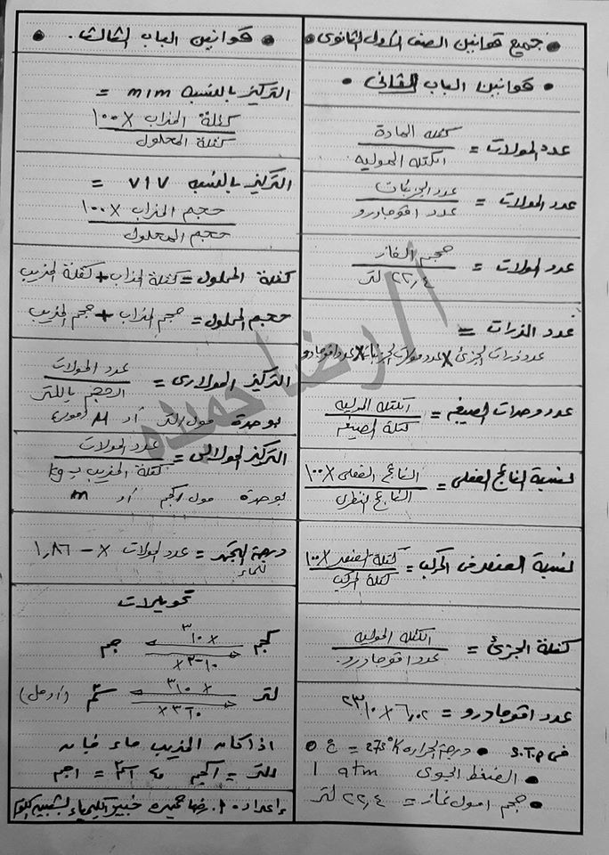 اختبار كيمياء نظام حديث الصف الاول الثانوى 2020 مستر رضا حميدة 6570