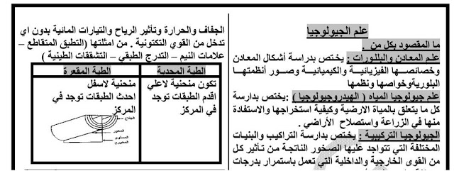 خلاصة الجيولوجيا س و ج للثانوية العامة في 16 ورقة بس!