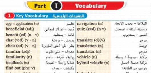 اجابات كتاب المعاصر فى اللغة الانجليزية للصف الاول الثانوى ترم ثانى 2020