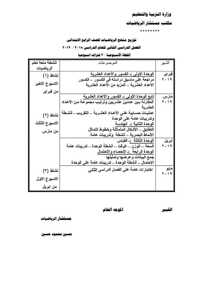  توزيع منهج الرياضيات للصف الرابع الإبتدائي الترمين 2018 / 2019 680