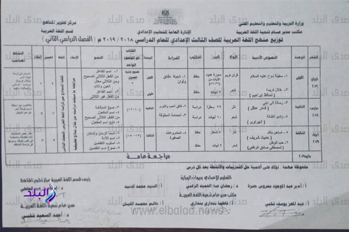  توزيع منهج اللغة العربية للصف الثالث الاعدادي 2019 690