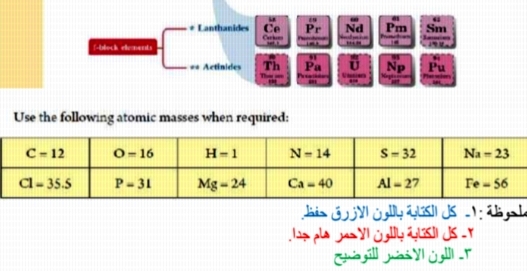 أفضل مذكرة كيمياء لغات للصف الاول الثانوي 2020 pdf  أ/ محمد قاسم 7144