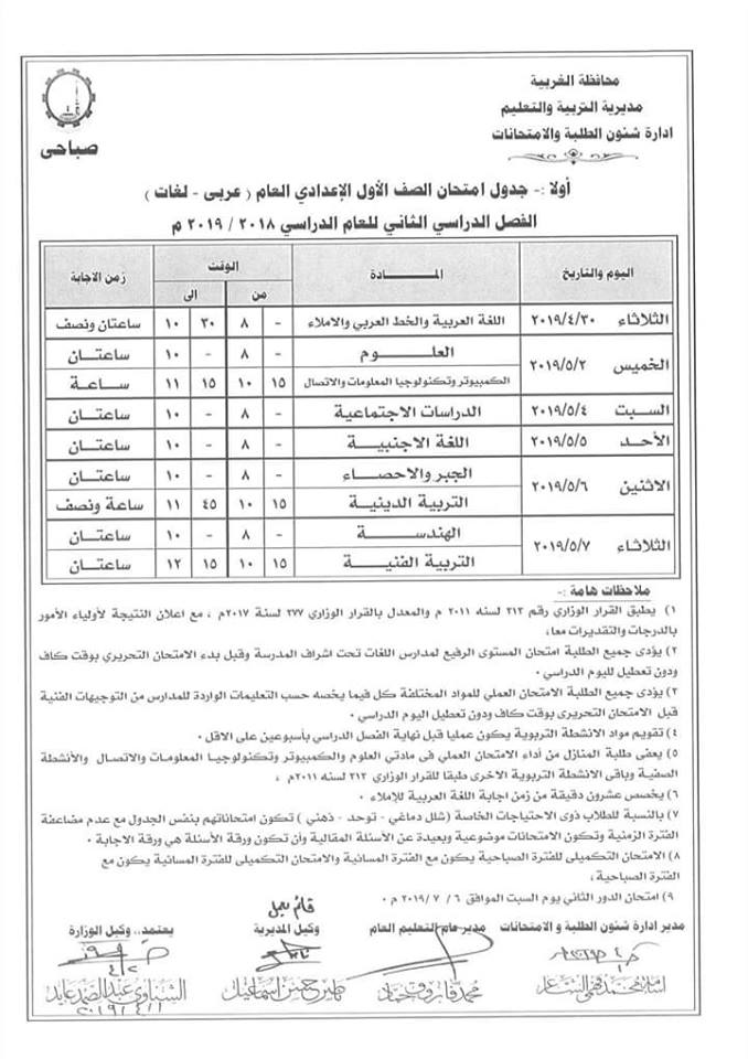 جداول امتحانات الترم الثاني 2019 محافظة الغربية  7261