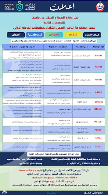 اعلان وظائف وزارة الصحة والسكان "التأمين الصحى الشامل" أطباء مختلف الفئات.. منشور فى 8-1-2020 7402