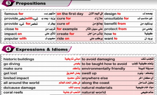 مذكرة العمالقة في اللغة الإنجليزية للصف الأول الثانوى ترم اول 2020 "منهج جديد 7415