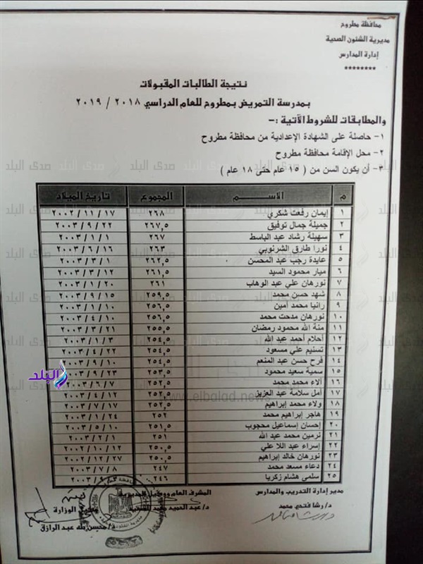 كلية التمريض - نتيجة القبول بمدارس التمريض في مطروح للعام الدراسي 2018- 2019 75610