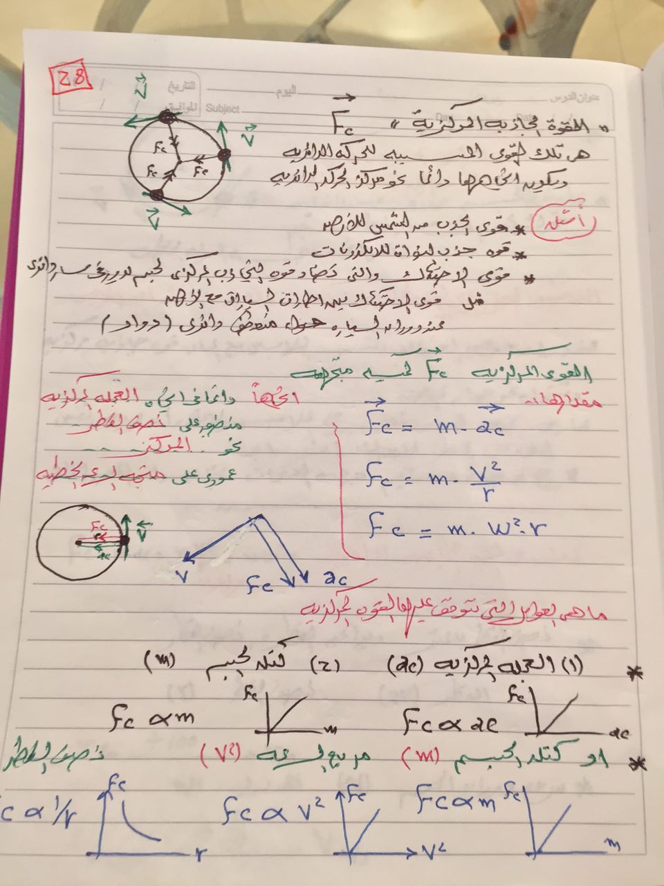 ملخص قوانين الحركة الدائرية فيزياء أولى ثانوي 7634