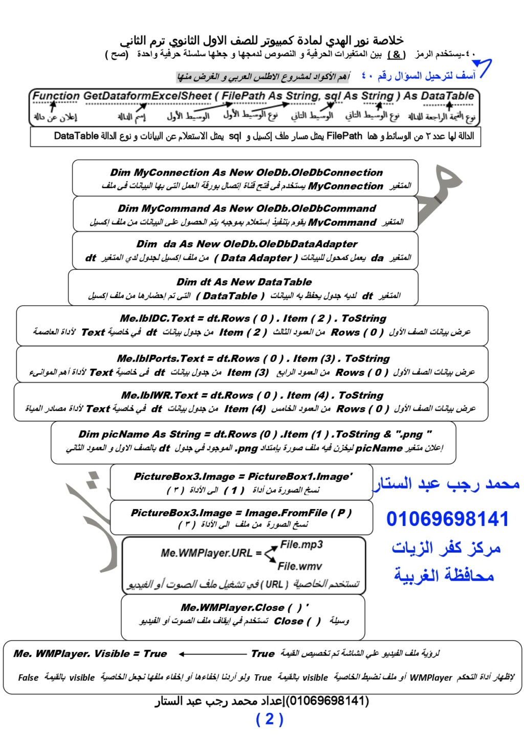 خلاصة الكمبيوتر ورقتان للصف الأول الثانوي ترم ثاني أ. محمد رجب عبد الستار 7668