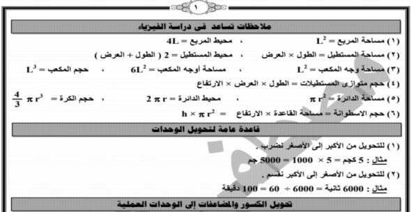 مذكرة الأستاذ ومذكرة المهندس في الفيزياء للصف الثانى الثانوى ترم أول. pdf 795