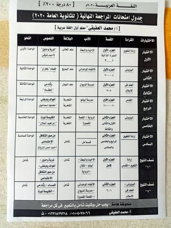 جدول المراجعة النهائية ٢٠٢٠ لطلاب الثانوية العامة فى اللغة العربية