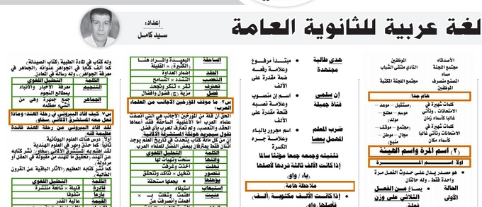 مراجعة لغة عربية ثالثة ثانوي أ/ سيد كامل.. ملحق المساء التعليمي