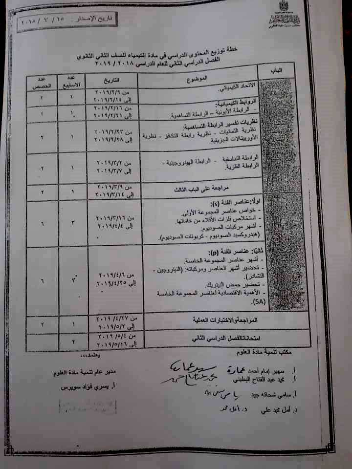 توزيع منهج الكيمياء للصف الثاني الثانوي 2019 873