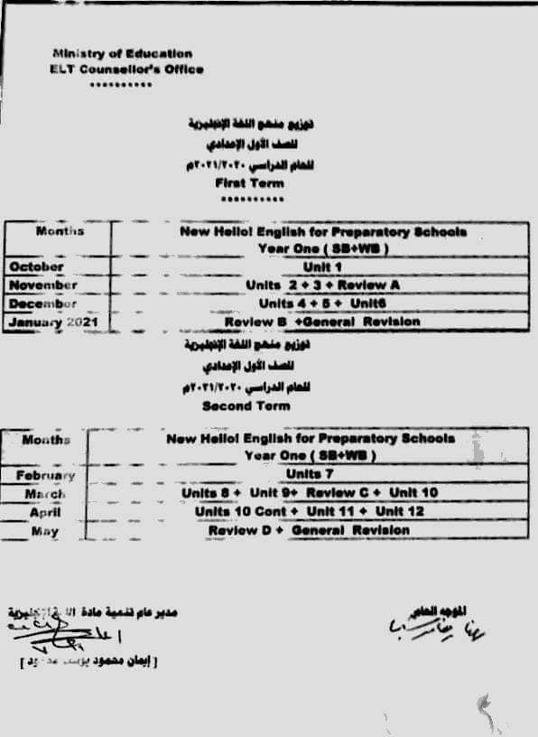 توزيع منهج اللغة الانجليزية للصف الاول الإعدادي ٢٠٢١