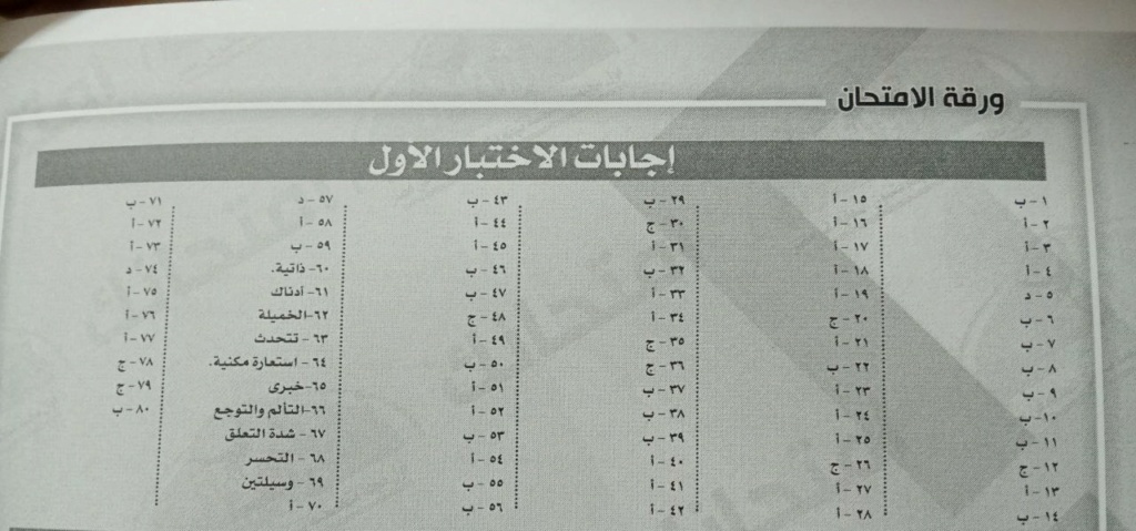  اختبار لغة عربية (بابل شيت) للصف الثالث الثانوى 2023 9404