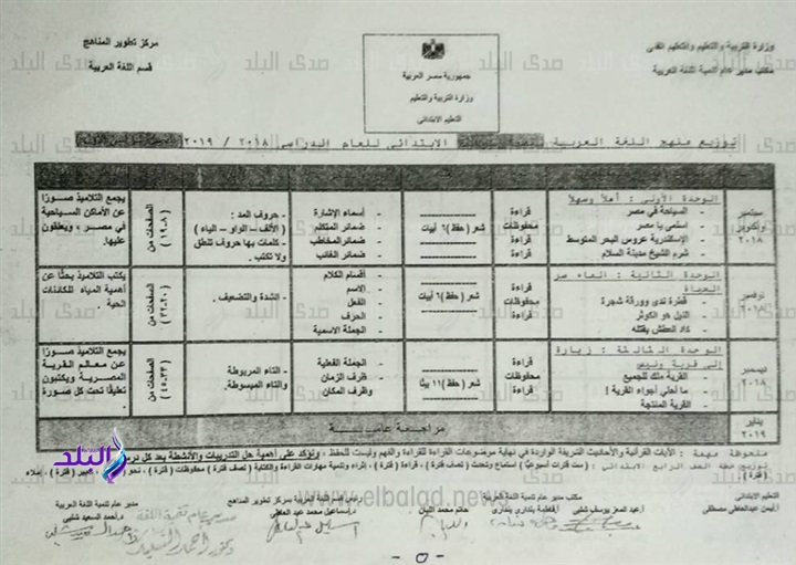  توزيع منهج اللغة العربية للصف الرابع الإبتدائي ترم اول وثاني 2018 / 2019 956