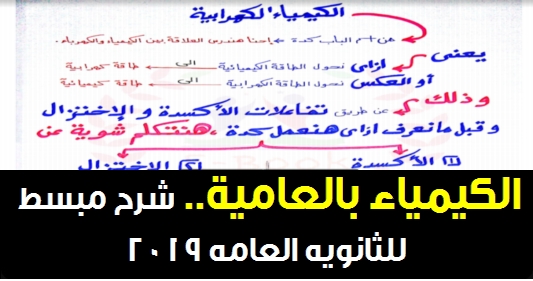 الكيمياء بالعامية.. شرح مبسط للثانويه العامه