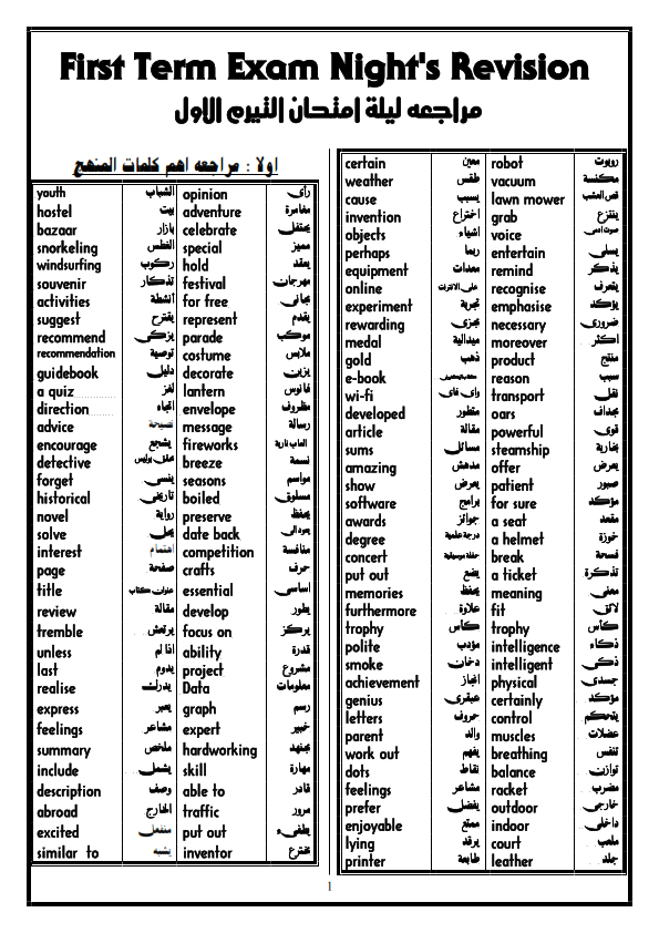 مراجعة نهائية ليلة الإمتحان انجليزي تالتة اعدادى ترم اول  _https10