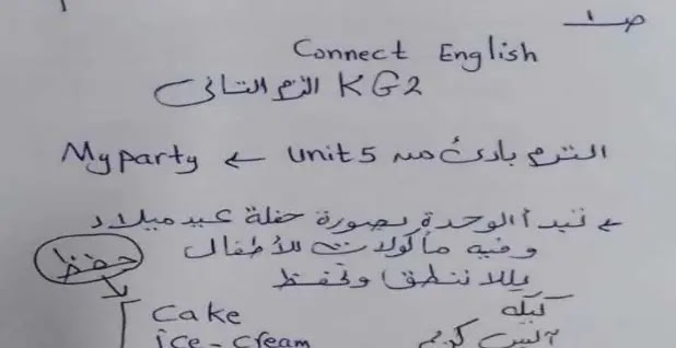 مذكرة connect كى جى 2 ترم ثاني.. ميس انتصار سالم Aao_ai10